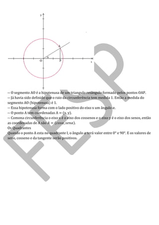 -- O segmento AO é a hipotenusa de um triangulo retângulo formado pelos pontos OAP. 
-- Já havia sido definido que o raio da circunferência tem medida 1. Então a medida do segmento AO (hipotenusa) é 1. 
-- Essa hipotenusa forma com o lado positivo do eixo x um ângulo . 
-- O ponto A tem coordenadas A = (x, y). 
-- Comona circunferência o eixo x é o eixo dos cossenos e o eixo y é o eixo dos senos, então as coordenadas de A são . 
Os Quadrantes 
Quando o ponto A esta no quadrante I, o ângulo terá valor entre 0° e 90°. E os valores de seno, cosseno e da tangente serão positivos.  