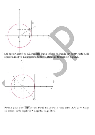 Se o ponto A estiver no quadrante II o ângulo terá um valor entre 90° e 180°. Neste caso o seno será positivo, mas o cosseno, negativo; a tangente também será negativa. 
Para um ponto A que esteja no quadrante III o valor de ficara entre 180° e 270°. O seno e o cosseno serão negativos. A tangente será positiva.  
