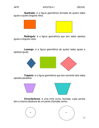 ARTE APOSTILA 1 CEESVO
23
Quadrado: é a figura geométrica formada de quatro lados
iguais e quatro ângulos retos.
Retângulo: é a figura geométrica que tem lados opostos
iguais e ângulos retos.
Losango: é a figura geométrica de quatro lados iguais e
opostos iguais.
Trapézio: é a figura geométrica que tem somente dois lados
opostos paralelos.
Circunferência: é uma linha curva, fechada, cujos pontos
têm a mesma distância de um ponto chamado centro.
. .
 