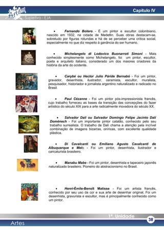 • Fernando Botero - É um pintor e escultor colombiano,
nascido em 1932, na cidade de Medellin. Suas obras destacam-se,
sobretudo por figuras rotundas e há de se perceber uma crítica social,
especialmente no que diz respeito à ganância do ser humano.
• Michelangelo di Lodovico Buonarroti Simoni - Mais
conhecido simplesmente como Michelangelo, foi um pintor, escultor,
poeta e arquiteto italiano, considerado um dos maiores criadores da
história da arte do ocidente.
• Carybé ou Hector Julio Páride Bernabó - Foi um pintor,
gravador, desenhista, ilustrador, ceramista, escultor, muralista,
pesquisador, historiador e jornalista argentino naturalizado e radicado no
Brasil.
• Paul Cézanne - Foi um pintor pós-impressionista francês,
cujo trabalho forneceu as bases da transição das concepções do fazer
artístico do século XIX para a arte radicalmente inovadora do século XX.
• Salvador Dalí ou Salvador Domingo Felipe Jacinto Dalí
Domènech - Foi um importante pintor catalão, conhecido pelo seu
trabalho surrealista. O trabalho de Dalí chama a atenção pela incrível
combinação de imagens bizarras, oníricas, com excelente qualidade
plástica.
• Di Cavalcanti ou Emiliano Agusto Cavalcanti de
Albuquerque e Melo - Foi um pintor, desenhista, ilustrador e
caricaturista brasileiro.
• Manabu Mabe - Foi um pintor, desenhista e tapeceiro japonês
naturalizado brasileiro. Pioneiro do abstracionismo no Brasil.
• Henri-Émile-Benoît Matisse - Foi um artista francês,
conhecido por seu uso da cor e sua arte de desenhar original. Foi um
desenhista, gravurista e escultor, mas é principalmente conhecido como
um pintor.
38
Capítulo IV
 