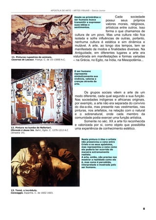 APOSTILA DE ARTE – ARTES VISUAIS – Garcia Junior 
Pensando sobre o tema 
• Quando você observa imagens de um modo geral pr...
