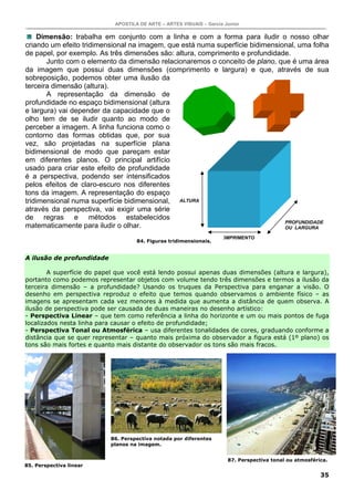 APOSTILA DE ARTE – ARTES VISUAIS – Garcia Junior
35
Dimensão: trabalha em conjunto com a linha e com a forma para iludir o nosso olhar
criando um efeito tridimensional na imagem, que está numa superfície bidimensional, uma folha
de papel, por exemplo. As três dimensões são: altura, comprimento e profundidade.
Junto com o elemento da dimensão relacionaremos o conceito de plano, que é uma área
da imagem que possui duas dimensões (comprimento e largura) e que, através de sua
sobreposição, podemos obter uma ilusão da
terceira dimensão (altura).
A representação da dimensão de
profundidade no espaço bidimensional (altura
e largura) vai depender da capacidade que o
olho tem de se iludir quanto ao modo de
perceber a imagem. A linha funciona como o
contorno das formas obtidas que, por sua
vez, são projetadas na superfície plana
bidimensional de modo que pareçam estar
em diferentes planos. O principal artifício
usado para criar este efeito de profundidade
é a perspectiva, podendo ser intensificados
pelos efeitos de claro-escuro nos diferentes
tons da imagem. A representação do espaço
tridimensional numa superfície bidimensional,
através da perspectiva, vai exigir uma série
de regras e métodos estabelecidos
matematicamente para iludir o olhar.
A ilusão de profundidade
A superfície do papel que você está lendo possui apenas duas dimensões (altura e largura),
portanto como podemos representar objetos com volume tendo três dimensões e termos a ilusão da
terceira dimensão – a profundidade? Usando os truques da Perspectiva para enganar a visão. O
desenho em perspectiva reproduz o efeito que temos quando observamos o ambiente físico – as
imagens se apresentam cada vez menores à medida que aumenta a distância de quem observa. A
ilusão de perspectiva pode ser causada de duas maneiras no desenho artístico:
- Perspectiva Linear – que tem como referência a linha do horizonte e um ou mais pontos de fuga
localizados nesta linha para causar o efeito de profundidade;
- Perspectiva Tonal ou Atmosférica – usa diferentes tonalidades de cores, graduando conforme a
distância que se quer representar – quanto mais próxima do observador a figura está (1º plano) os
tons são mais fortes e quanto mais distante do observador os tons são mais fracos.
ALTURA
COMPRIMENTO
PROFUNDIDADE
OU LARGURA
85. Perspectiva linear
86. Perspectiva notada por diferentes
planos na imagem.
87. Perspectiva tonal ou atmosférica.
84. Figuras tridimensionais.
 