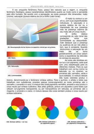 APOSTILA DE ARTE – ARTES VISUAIS – Garcia Junior
40
A cor, enquanto fenômeno físico, possui leis naturais que a regem, e, enquanto
fenômeno fisiológico, possui características identificáveis quanto ao modo como é percebida
pelo olho humano. De acordo com a percepção, as cores possuem três dimensões: matiz
(croma), saturação (pureza relativa da cor) e brilho (valor tonal).
O matiz ou croma é a cor
em si, com suas especificidades
individuais. A saturação é a
pureza relativa da cor ou a
intensidade da sua presença
indo da presença máxima do
seu matiz até um cinza neutro.
O brilho relativo
corresponde ao valor tonal das
gradações entre sua
luminosidade ou obscuridade.
Vale destacar que a presença
ou ausência de cor não afeta o
tom, que é constante. Quando
diminuímos a saturação de um
matiz ele se torna
gradativamente um cinza (assim
como a experiência da televisão
no começo do assunto).
As cores são divididas em
cor luz e cor pigmento, cada qual
com uma classificação para os
diferentes matizes. Para os que
trabalham com cor-luz (como na
televisão ou no cinema), as
primárias são: vermelho, verde e
azul-violetado. A mistura dessas
três luzes coloridas produz o
branco, denominando-se o fenômeno síntese aditiva. Para o químico, o artista e todos que
trabalham com substâncias corantes opacas (cores-pigmento) as cores primárias são o
vermelho, o amarelo e o azul. A mistura das cores-pigmento vermelho, amarelo e azul produz o
cinza neutro por síntese subtrativa. Nas artes gráficas, pintura em aquarela e para todos que
utilizam cor-pigmento transparente, ou por transparência em retículas, as primárias são o
magenta, o amarelo e o ciano. A mistura dessas três cores também produz o cinza neutro por
síntese subtrativa.
99. Decomposição da luz branca no espectro visível por um prisma.
103. Síntese aditiva – cor luz. 104. Síntese subtrativa –
cor pigmento opaco.
105. Síntese subtrativa –
cor pigmento transparente.
102. Luminosidade.
101. Saturação.
100. Matiz.
 