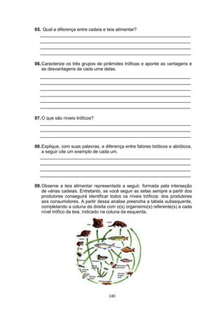 140
05. Qual a diferença entre cadeia e teia alimentar?
____________________________________________________________
____________________________________________________________
____________________________________________________________
____________________________________________________________
06.Caracterize os três grupos de pirâmides tróficas e aponte as vantagens e
as desvantagens de cada uma delas.
____________________________________________________________
____________________________________________________________
____________________________________________________________
____________________________________________________________
____________________________________________________________
____________________________________________________________
07.O que são níveis tróficos?
____________________________________________________________
____________________________________________________________
____________________________________________________________
08.Explique, com suas palavras, a diferença entre fatores bióticos e abióticos,
a seguir cite um exemplo de cada um.
____________________________________________________________
____________________________________________________________
____________________________________________________________
____________________________________________________________
09.Observe a teia alimentar representada a seguir, formada pela interseção
de várias cadeias. Entretanto, se você seguir as setas sempre a partir dos
produtores conseguirá identificar todos os níveis tróficos: dos produtores
aos consumidores. A partir dessa analise preencha a tabela subsequente,
completando a coluna da direita com o(s) organismo(s) referente(s) a cada
nível trófico da teia, indicado na coluna da esquerda.
 