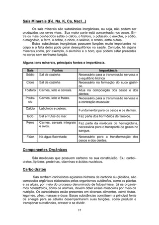 17
Sais Minerais (Fé, Na, K, Ca, Nacl...)
Os sais minerais são substâncias inorgânicas, ou seja, não podem ser
produzidos por seres vivos. Sua maior parte está concentrada nos ossos. En-
tre os mais conhecidos estão o cálcio, o fósforo, o potássio, o enxofre, o sódio,
o magnésio, o ferro, o cobre, o zinco, o selênio, o cromo, entre outros.
Estas substâncias inorgânicas possuem funções muito importantes no
corpo e a falta delas pode gerar desequilíbrios na saúde. Contudo, há alguns
minerais como, por exemplo, o alumínio e o boro, que podem estar presentes
no corpo sem nenhuma função.
Alguns íons minerais, principais fontes e importância.
Sais Fontes Importância
Sódio Sal de cozinha Necessário para a transmissão nervosa e
o equilíbrio hídrico
Cloro Sal de cozinha Necessário na formação do suco gástri-
co.
Fósforo Carnes, leite e cereais. Atua na composição dos ossos e dos
dentes;
Potás-
sio
Carnes, leite e frutas. Necessário para a transmissão nervosa e
a contração muscular.
Cálcio Laticínios e peixes.
Fundamental para os ossos e os dentes.
Iodo Sal e frutos do mar. Faz parte dos hormônios da tireoide.
Ferro Carnes, cereais integrais
e ovos.
Faz parte da molécula de hemoglobina,
necessária para o transporte de gases no
sangue.
Flúor Na água fluoretada Necessário para a transformação dos
ossos e dos dentes.
Componentes Orgânicos
São moléculas que possuem carbono na sua constituição. Ex.: carboi-
dratos, lipídeos, proteínas, vitaminas e ácidos nucleicos.
Carboidratos
São também conhecidos açucares hidratos de carbono ou glicídios, são
compostos orgânicos elaborados pelos organismos autótrofos, como as plantas
e as algas, por meio do processo denominado de fotossíntese. Já os organis-
mos heterótrofos, como os animais, devem obter essas moléculas por meio da
nutrição. Os carboidratos estão presentes em diversos alimentos, como frutas,
legumes, pães, massas e doce. Essas substâncias constituem a principal fonte
de energia para as células desempenharem suas funções, como produzir e
transportar substâncias, crescer e se dividir.
 
