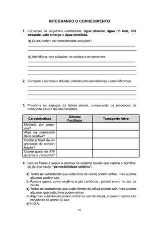 55
INTEGRANDO O CONHECIMENTO
1. Considere as seguintes substâncias: água mineral, água do mar, chá
adoçado, café amargo e água destilada.
a) Quais podem ser consideradas soluções?
____________________________________________________________
_____________________________________________________________
b) Identifique, nas soluções, os solutos e os solventes.
____________________________________________________________
_____________________________________________________________
_____________________________________________________________
_____________________________________________________________
2. Compare a osmose e difusão, citando uma semelhança e uma diferença.
_____________________________________________________________
_____________________________________________________________
_____________________________________________________________
_____________________________________________________________
3. Preencha os espaços da tabela abaixo, comparando os processos de
transporte ativo e difusão facilitada.
Características
Difusão
Facilitada
Transporte Ativo
Mediado por proteí-
nas?
Atua na permeabili-
dade seletiva?
Ocorre a favor de um
gradiente de concen-
tração?
Ocorre gasto de ATP
durante o transporte?
4. Leia as frases a seguir e escreva no caderno aquela que explica o significa-
do da expressão “permeabilidade seletiva”.
a) Todas as substâncias que estão fora da célula podem entrar, mas apenas
algumas podem sair.
b) Apenas gases, como oxigênio e gás carbônico , podem entrar ou sair da
célula.
c) Todas as substâncias que estão dentro da célula podem sair, mas apenas
algumas que estão fora podem entrar.
d) Algumas substâncias podem entrar ou sair da célula, enquanto outras são
impedidas de entrar ou sair.
e) N.D.A.
 