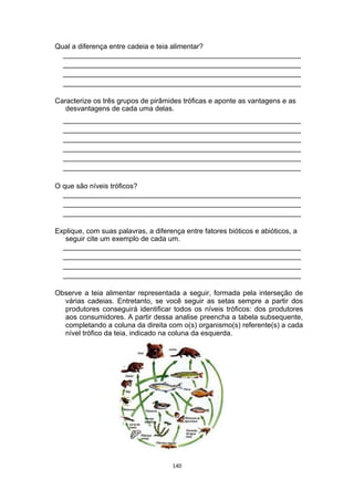 Qual a diferença entre cadeia e teia alimentar?
____________________________________________________________
____________________________________________________________
____________________________________________________________
____________________________________________________________
Caracterize os três grupos de pirâmides tróficas e aponte as vantagens e as
desvantagens de cada uma delas.
____________________________________________________________
____________________________________________________________
____________________________________________________________
____________________________________________________________
____________________________________________________________
____________________________________________________________
O que são níveis tróficos?
____________________________________________________________
____________________________________________________________
____________________________________________________________
Explique, com suas palavras, a diferença entre fatores bióticos e abióticos, a
seguir cite um exemplo de cada um.
____________________________________________________________
____________________________________________________________
____________________________________________________________
____________________________________________________________
Observe a teia alimentar representada a seguir, formada pela interseção de
várias cadeias. Entretanto, se você seguir as setas sempre a partir dos
produtores conseguirá identificar todos os níveis tróficos: dos produtores
aos consumidores. A partir dessa analise preencha a tabela subsequente,
completando a coluna da direita com o(s) organismo(s) referente(s) a cada
nível trófico da teia, indicado na coluna da esquerda.
140
 