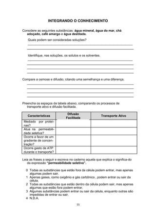 INTEGRANDO O CONHECIMENTO
Considere as seguintes substâncias: água mineral, água do mar, chá
adoçado, café amargo e água destilada.
Quais podem ser consideradas soluções?
____________________________________________________________
_____________________________________________________________
Identifique, nas soluções, os solutos e os solventes.
____________________________________________________________
_____________________________________________________________
_____________________________________________________________
_____________________________________________________________
Compare a osmose e difusão, citando uma semelhança e uma diferença.
_____________________________________________________________
_____________________________________________________________
_____________________________________________________________
_____________________________________________________________
Preencha os espaços da tabela abaixo, comparando os processos de
transporte ativo e difusão facilitada.
Características
Difusão
Transporte Ativo
Facilitada
Mediado por proteí-
nas?
Atua na permeabili-
dade seletiva?
Ocorre a favor de um
gradiente de concen-
tração?
Ocorre gasto de ATP
durante o transporte?
Leia as frases a seguir e escreva no caderno aquela que explica o significa-do
da expressão “permeabilidade seletiva”.
0 Todas as substâncias que estão fora da célula podem entrar, mas apenas
algumas podem sair.
1 Apenas gases, como oxigênio e gás carbônico , podem entrar ou sair da
célula.
2 Todas as substâncias que estão dentro da célula podem sair, mas apenas
algumas que estão fora podem entrar.
3 Algumas substâncias podem entrar ou sair da célula, enquanto outras são
impedidas de entrar ou sair.
4 N.D.A.
55
 