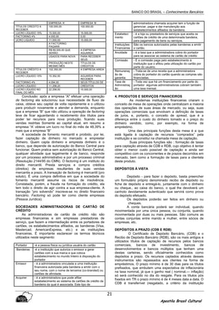 BANCO DO BRASIL – Conhecimentos Bancários
Apostila Brasil Cultural
21
EMPRESA ‘A’ EMPRESA ‘B’
TÍTULOS CREDITO A
RECEBER
100.000,00 100.000,00
LUCRO LÍQUIDO 15% 15.000,00 15.000,00
FACTORING 4% 4.000,00 0,00
UCRO LIQUIDO 11.000,00 15.000,00
A FACTORING
PAGARÁ
R$ 89.000,00 QUE
SERÃO
A EMPRESA
AGUARDA
USADOS PARA NOVA PARA RECEBER
SEUS
PRODUÇÃO NESTE
MESMO MÊS
TÍTULOS DE
CRÉDITOS
TÍTULOS CRÉDITO A
RECEBER
102.350,00 A EMPRESA AINDA
LUCRO LÍQUIDO 15% 15.352,50 AGUARDA PARA
RECEBER
FACTORING 4% 4.094,00 SEUS TÍTULOS DE
LUCRO LÍQUIDO 11.258,20 CRÉDITOS
LUCRO LÍQUIDO NO
FINAL DO MÊS
22.258,50 15.000,00
Conclusão: após a empresa “A" efetuar uma operação
de factoring ela solucionou sua necessidade de fluxo de
caixa, obteve seu capital de volta rapidamente e o utilizou
para produzir novamente e atender a demanda, enquanto
que a empresa “B” que não utilizou a operação de factoring
teve de ficar aguardando o recebimento dos títulos para
poder ter recursos para nova produção. ficando suas
vendas restritas Somente ao capital atual. em resumo a
empresa “A’ obteve um lucro no final do mês de 48,39% a
mais que a empresa “B”
A sociedade de fomento mercantil e proibido, por lei,
fazer captação de dinheiro no mercado e emprestar
dinheiro. Quem capta dinheiro e empresta dinheiro é o
banco, que depende de autorização do Banco Central para
funcionar. Quem pratica sem autorização do Banco Central,
qualquer atividade que legalmente é de banco, responde
por um processo administrativo e por um processo criminal
(Resolução 2144/95 do CMN). O factoring é um instituto do
direito mercantil. Presta serviços e compra créditos
(direitos) de empresas resultantes de suas vendas
mercantis a prazo. A transação de factoring é mercantil (pro
soluto). É uma compra definitiva em que a sociedade do
fomento mercantil assume os riscos de insolvência.
Constatada, porém, a fraude na formação do crédito, ela
tem todo o direito de agir contra a sua empresa-cliente. A
transação “pro solvendo” inscreve-se no direito financeiro
bancário. Factoring só pode ter como cliente empresas
(Pessoa Jurídica).
SOCIEDADES ADMINISTRADORAS DE CARTÃO DE
CRÉDITO
As administradoras de cartão de crédito não são
empresas financeiras e sim empresas prestadoras de
serviço, que fazem a intermediação entre os portadores de
cartões, os estabelecimentos afiliados, as bandeiras (Visa,
Mastercad, AmericanExpress, etc.) e as instituições
financeiras. É importante esclarecer os termos técnicos
utilizados neste segmento:
Portador -é a pessoa física ou jurídica usuária do cartão
Bandeiras -é a instituição que autoriza o emissor a gerar
cartões com a sua marca e que coloca
estabelecimento no mundo Inteiro à disposição do
portador
Emissor - é a administradora vinculada a uma instituição
financeira autorizada pela bandeira a emitir com o
seu nome, com o nome de terceiros (co-branded) ou
cartões de afinidade.
Acquirer - é a administradora que pode afiliar
estabelecimento ao sistema de cartões de crédito da
bandeira da qual é associada. Este tipo de
administradora chamada acquirer tem a função de
gerenciar, pagar e dar manutenção aos
estabelecimentos afiliados da bandeira.
Estabeleci
mento
- é a loja ou prestadora de serviços que aceita os
cartões de crédito de uma determinada bandeira,
para pagamento de bens ou serviços.
Instituições
Financeiras
São os bancos autorizados pelas bandeiras a emitir
o cartão.
Anuidade - é a taxa que a administradora cobra do portador
para se associar ao sistema de cartão de crédito
Comissão - É a comissão paga pelo estabelecimento à
instituição que o afiliou pela utilização do cartão por
parte do usuário.
Remuneraç
ão de
garantia
- Trata-se de uma receita que a administradora
cobra do portador do cartão quando as compras são
financiadas.
Taxa de
Administraç
ão
- Toda vez que há um financiamento por parte do
portador algumas administradoras cobram também
uma taxa mensal.
4. PRODUTOS E SERVIÇOS FINANCEIROS
As modernas instituições financeiras criaram o
conceito de mesa de operações onde centralizam a maioria
das operações de suas áreas de mercado, ou seja, suas
operações comerciais que envolvam a definição de taxas
de juros, e, portanto, o conceito de spread, que é a
diferença entre o custo do dinheiro tomado e o preço do
dinheiro vendido, como, por exemplo, na forma de
empréstimo.
Uma das principais funções desta mesa é a que
está ligada à captação de recursos “comprados” pela
instituição e se constitui na chamada mesa de captação.
Suas principais funções são : formação de taxas
para captação através de CDB e RDB, cujo objetivo é tentar
obter o menor custo possível de captação e ainda ser
competitivo com os concorrentes e de prazos decorridos em
mercado, bem como a formação de taxas para a clientela
deste produto.
DEPÓSITOS À VISTA
Depósito - para fazer o depósito, basta preencher
um formulário próprio denominado recibo de depósito ou
ficha de depósito e entregá-lo, juntamente com o dinheiro
ou cheque., ao caixa do banco, o qual lhe devolverá um
canhoto devidamente autenticado que servirá como prova
do depósito efetuado.
Os depósitos poderão ser feitos em dinheiro ou
cheques.
A conta bancária poderá ser individual, quando
movimentada por uma única pessoa, ou conjunta, quando
movimentada por duas ou mais pessoas. São comuns as
contas conjuntas entre marido e mulher, entre sócios de
empresas, etc.
DEPÓSITOS A PRAZO (CDB E RDB)
O Certificado de Depósito Bancário, (CDB) e o
Recibo de Depósito Bancário (RDB), são os mais antigos e
utilizados títulos de captação de recursos pelos bancos
comerciais, bancos de investimento, bancos de
desenvolvimentos e bancos múltiplos que tenham uma
destas carteiras, sendo oficialmente conhecidos como
depósitos a prazo. Os recursos captados através desses
instrumentos são repassados aos clientes na forma de
empréstimos. O prazo mínimo é de 30 dias para os títulos
prefixados, que embutem uma expectativa de inflacionária
na taxa nominal, já que o ganho real ( nominal.— inflação)
só será conhecido no dia do resgate. Para os títulos pós
fixados em TR o prazo mínimo é de 4 meses data a data. O
CDB é transferível (resgatado, a critério da instituição
 