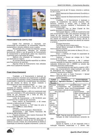 BANCO DO BRASIL – Conhecimentos Bancários
Apostila Brasil Cultural
35
FINANCIAMENTO DE CAPITAL FIXO
Capital Fixo destinado a: Aquisição, com
comprovação de procedência, de: ferramentas, máquinas,
equipamentos e veículos utilitários novos e usados.
Recuperação e/ou conserto de máquinas, veículos
utilitários e equipamentos, efetuados por empresa
tecnicamente idônea e que dê garantia de funcionamento
(E imprescindível a apresentação prévia dos respectivos
orçamentos para a aprovação do crédito);
Melhoria e/ou ampliação de instalações, desde
que destinados ao negócio.
As normas internas deverão especificar os critérios
para financiamento de cada item.
Algumas linhas de financiamento mais utilizadas
pelas micro e pequenas empresas:
Proger Urbano Empresarial
Finalidade →→→→ O financiamento é destinado às
micro e pequenas empresas que proporcionem a geração
ou manutenção de emprego e renda. Contempla ampliação,
modernização e melhoria da competitividade das empresas
que são clientes do Banco do Brasil, mediante o
financiamento dos itens indicados a seguir:
Projeto para investimento fixo ou misto nas
atividades de indústria, comércio e serviço, com ou sem
capital de giro associado.
Participação Máxima →→→→ 80% do investimento total
para micro empresas e 70% para pequenas empresas com
capital de giro associado até o limite de 30% do
investimento fixo financiável.
Limite de financiamento →→→→ R$ 50.000,00 para
investimento fixo e capital de giro associado.
Prazo máximo de financiamento →→→→ 60 meses
incluindo a carência de até 12 meses.
Encargos financeiros →→→→ TJLP (taxa de juros a
longo prazo) + 5,46% a.a. (taxa efetiva).
Exemplo:
Investimento total necessário - R$ 62.500,00
Microempresa - valor máximo financiável: R$
50.000,00 (R$ 62.500,00 x 80%)
Pequena empresa - valor máximo financiável: R$
43.750,00 (R$ 62.500,00 x 70%)
Obs.: No caso de financiamento para veículos
automotores - utilitários e motos de até 125 cilindradas - a
carência é de até 2 meses. Se o financiamento se destina à
implantação de sistemas de gestão empresarial, o prazo do
financiamento será de até 18 meses, incluindo a carência
de até 6 meses.
Banco Nacional de Desenvolvimento Econômico e
Social (BNDES)
Banco nacional de Desenvolvimento Econômico e
Social (BNDES)
Finalidade →→→→ O financiamento é destinado a
projetos de investimento nos setores industrial, infra-
estrutura, comércio e serviço, para a compra de
equipamentos nacionais, mediante o financiamento dos
itens indicados a seguir:
Investimento Fixo ou Misto (Capital de Giro
quando associado a investimento fixo).
Participação Máxima →→→→ 90% do investimento total
para microempresas e 80% para pequenas empresas com
capital de giro associado até o limite de 100% do
investimento fixo financiável, destinado às microempresas
dos setores de indústria, comércio e serviço; até 50 %
destinados as pequenas empresas dos setores de indústria
e comércio.
Encargos financeiros
TJLP (taxa de juros a longo prazo)
Spread Básico (encargos do BNDES): 1% a.a. -
micro e pequena empresa
Spread de Risco (del-credere do Banco): 6% a.a. -
micro e pequena empresa
Prazo -→→→→ Definido em função da capacidade de
pagamento da empresa
Carência →→→→ Deverá ser múltiplo de 3. Total:
mínimo de 12 meses
Financiamentos superiores a R$ 7 milhões*
incluindo aquisição de máquinas e equipamentos nacionais,
realizados diretamente com o BNDES ou através das
instituições financeira credenciadas.
* Financiamentos de valor igual ou superior a R$ 1
milhão, cujo empreendimento esteja localizado nas áreas
de abrangência dos Programas Regionais, podem ser
pleiteados diretamente ao BNDES.
Taxa de Juros →→→→ Custo Financeiro + Spread
Básico + Spread de Risco ou do Agente
Custo Financeiro
TJLP - Taxa de Juros de Longo Prazo
Variação do dólar norte-americano acrescido da
Libor
Spread Básico
Spread do Agente →→→→ A ser negociado entre a
instituição financeira credenciada e o cliente. Nas
Custeio
Agrícola e
Pecuário
Investimento
Agrícola e Pecuário
Comercialização
Agrícola e Pecuária
Recursos
para o
ciclo
operaciona
l das
atividades,
tendo,
como
prazo de
financiame
nto o
período
máximo de
12 meses
e 24
meses
para a
agrícola
Recursos para
investimento fixo e
semifixo, tendo como
prazo o período de até
seis anos
Recursos para o
beneficiamento da
industrialização dos
produtos
agroindustriais que
sejam comercializados
e,m até 180 doas
após a liberação
destes recursos.
 