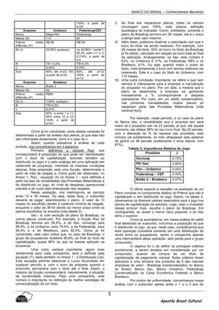 BANCO DO BRASIL – Conhecimentos Bancários
Apostila Brasil Cultural
5
100%, a partir de
a=24
Empresa Unibanco Federalcap/CEF
Nome Mega-Plin Federalcap
Meses (N) 110 60
Prêmio médio
(R$/mês) (P)
R$ 90 R$120
Do (i) 20,56% qualquer i <p ALING= “center”>
95,3% para i=1 e 2;
6,316%, a partir de
i=3
R TR + 0,5% TR+0,5%
J 4,44% 4,70%
A(a) 90%, até a=23; 100,
a partir de a=24
90%, até a=12;
100% a partir de
a=13
Empresa Bradesco
Nome Bolão 2
Meses (N) 48
Prêmio médio
(R$/mês) (P)
R$65
Do (i) 7,64%, qualquer i
R TR+0,5%
J 4,07%
A(a) 90%, a entre 1 e 11;
95% entre 12 e 23;
100% a partir de
a=24
Como já foi comentado, parte destas variáveis foi
determinada a partir da análise dos planos, já que elas não
são informadas diretamente, como é o caso de J.
Assim, quando passamos à análise de cada
produto, nos concentramos em 3 aspectos.
Primeiro, definimos a variável R(a}, que
corresponderá à proporção do que pode ser reembolsado
com o titulo de capitalização (somado também ao
distribuído no jogo) e o valor análogo em uma aplicação em
caderneta de poupança, mantidas as mesmas condições
básicas. Esta proporção será uma função, determinada a
partir do mês de resgate a. Como pode ser observado, no
Anexo 1, R(a) ; equação (4) no Anexo 1 - será definida a
partir da taxa de rentabilidade das Provisões Matemáticas e
do distribuído no jogo, do nível de despesas operacionais
cobrado e do custo pela antecipação dos resgates.
Nesta avaliação, nos restringimos ao período
entre 13 e 36 meses. Ou seja, nesta faixa, o subscritor
deixaria de pagar, abandonando o plano. O valor de 13
meses foi escolhido devido à carência mínima de resgate,
enquanto o valor de 36 foi devido ao menor prazo entre os
planos escolhidos na amostra (vide tabela 2).
Isto - é, com exceção do plano da Brasilcap, os
outros planos continuam. Por exemplo, a função R(a) da
Brasilcap termina em 95,8%; a do Itaú, converge para
88,4%; a do Unibanco, para 79,4%; a da Federalcap, para
90,3% e a do Bradesco, para 92,4%. Como já foi
comentado, este valor indica que, no caso da Brasilcap, o
grupo de poupadores receberá 95,8%, ao final do titulo de
capitalização; quase 96% do que se tivesse aplicado na
poupança.
Uma outra variável importante, agora mais
diretamente para cada companhia, será a definida pela
equação (7), dada também no Anexo 1 ; a Distribuição L(a).
Esta equação permite relacionar o Lucro Acumulado em
qualquer período a, com o lucro da empresa quando o
subscritor permanece com o titulo até o final. Assim, o
máximo da função corresponderá, naturalmente, à situação
de lucratividade máxima. Para uma companhia, este
número é importante na definição da melhor estratégia de
comercialização de um título
I) Ao final dos respectivos planos, todos os valores
convergem para 100%, pela própria definição
tautológica do indicador. Como, entretanto, somente o
plano da Brasilcap termina em 36 meses, ele é o único
a atingir este valor máximo.
II) Além disso, podemos observar a velocidade com que o
lucro do título vai sendo realizado. Por exemplo, com
28 meses de título, 93% do lucro no título da Brasilcap
já foi obtido, calculado em relação ao lucro total ao final
da aplicação. Analogamente, na Itaú, este número é
63%, no Unibanco é 31%, na Federalcap, 68% e no
Bradesco, 61%. Ou seja, quando maior o prazo do
título, mais lentamente o lucro (em termos relativos) vai
crescendo. Este é o caso do titulo do Unibanco, com
110 meses.
III) Uma outra conclusão importante; se refere a que nem
sempre é interessante para a empresa a manutenção
do poupador no plano. Por um lado, a medida que o
plano se desenvolve, a empresa vai ganhando
mensalmente o % correspondente à despesa
operacional. Por outro, em um efeito compensatório,
nas primeiras mensalidades, muitos planos só
repassam parte das Provisões Matemáticas (vide
variável A(a)).
Por exemplo, neste período, e no caso do plano
do Banco Itaú, a rentabilidade que a empresa tem será
maior se o poupador sair na 23 parcela, já que, até aquele
momento, ela obteve 86% do seu lucro final. Na 24 parcela,
com a alteração do % de repasse das provisões, este
número cai subitamente, só indo ultrapassar este patamar
de ganho na 48 parcela (exatamente 2 anos depois, com
87%).
Tabela 3; Importância Relativa do Jogo
Produtos J
Ourocap 4,72%
PIC Itaú 2,80%
Plin – Unibanco 4,44%
Federalcap – CEF 4,70%
Bolão 2 – Bradesco 4,07%
O último aspecto a ressaltar na avaliação de um
Plano consiste no componente relativo do Prêmio que não é
capitalizado e sim distribuído no jogo. Assim, na tabela 3,
observamos os diversos valores reservados para o jogo nos
planos de capitalização da amostra. Logo, caso o investidor
deseje arriscar mais, escolhe o plano da Brasilcap. Em
contrapartida, se quiser o menor risco possível, o do Itaú
seria o superior.
Como já assinalamos, em nossa análise do saldo
final destinado ao subscritor, incluímos a proporção do que
é distribuído no jogo. Já que, neste caso, consideramos que
esta operação consistirá somente em uma distribuição de
renda entre os poupadores, sendo a companhia apenas
uma intermediária desta operação, sem perda para o grupo
consumidor.
O objetivo foi o de definir os principais critérios
econômicos, a serem levados em consideração por um
consumidor, quando da compra de um título de
capitalização de pagamento mensal. Estes critérios foram
aplicados a uma amostra dos produtos de 5 das maiores
empresas do setor ; Brasilcap (comercializados no Banco
do Brasil), Banco Itaú, Banco Unibanco, Federalcap
(comercializado na Caixa Econômica Federal) e Banco
Bradesco.
Por motivo de uniformidade, concentramos nossa
análise com o subscritor saindo entre o 1 e o 3 ano do
 