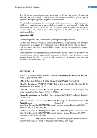 14Secretaria Municipal de Educação
Sem dúvida, esta aprendizagem representa, hoje em dia, um dos maiores desafios da
educação. O mundo atual é, muitas vezes, um mundo de violência que se opõe à
esperança posta por alguns no progresso da humanidade.
A história humana sempre foi conflituosa, mas há elementos novos que acentuam o
problema e, especialmente, o extraordinário potencial de autodestruição criado pela
humanidade no decorrer do século XX. A opinião pública, através dos meios de
comunicação social, torna-se observadora impotente e até refém dos que criam ou
mantém conflitos.
• Aprender a SER
Finalmenteaprender a ser, via essencial que integra as três precedentes.
Desde a sua primeira reunião, a Comissão reafirmou, energicamente, um princípio
fundamental: a educação deve contribuir para o desenvolvimento total da pessoa -
espírito e corpo, inteligência, sensibilidade, sentido estético, responsabilidade pessoal,
espiritualidade.
Todo ser humano deve ser preparado, especialmente graças à educação que recebe na
juventude, para elaborar pensamentos autônomos e críticos e para formular os seus
próprios juízos de valor, de modo a poder decidir, por si mesmo, como agir nas
diferentes circunstâncias da vida.
REFERÊNCIAS
BARBOSA, Maria Carmem Silveira. Projetos Pedagógicos na Educação Infantil.
Porto Alegre: Artmed, 2008.
BELLO, José Luiz de Paiva. A teoria básica de Jean Piaget. Vitória, 1995.
BRASIL. Resolução CNE/CEB 5/2009. Diário Oficial da União, Brasília, 18 de
dezembro de 2009, Seção 1, p.18.
DELORS, Jacques (Coord.). Os quatro pilares da educação. In: Educação: um
tesouro a descobrir. São Paulo: Cortez. p. 89-102.
Educação: um tesouro a descobrir. Representação da UNESCO no Brasil. Brasília:
Cortez, 2010.
FARIAS, Mônica Maria de Souza Drumond. Psicologia do Desenvolvimento e da
Aprendizagem. Disponível em:
http://pt.scribd.com/doc/110574872/Desenvolvimento-Humano-Domingo-04-10-09.
Acessado em: 26 de dez. de 2013.
GRINGS, Venice T. Principais Teorias da Aprendizagem. Disponível em:
http://pt.scribd.com/doc/110574872/Desenvolvimento-Humano-Domingo-04-10-09.
Acessado em: 26 de dez. de 2013.
Fonte: http://artigos.psicologado.com/psicologia-geral/desenvolvimento-
humano/introducao-aos-estagios-de-desenvolvimento-de-jean-piaget
 
