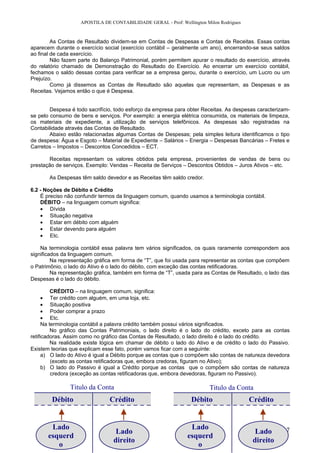APOSTILA DE CONTABILIDADE GERAL - Prof: Wellington Milon Rodrigues


         As Contas de Resultado dividem-se em Contas de Despesas e Contas de Receitas. Essas contas
aparecem durante o exercício social (exercício contábil – geralmente um ano), encerrando-se seus saldos
ao final de cada exercício.
         Não fazem parte do Balanço Patrimonial, porém permitem apurar o resultado do exercício, através
do relatório chamado de Demonstração do Resultado do Exercício. Ao encerrar um exercício contábil,
fechamos o saldo dessas contas para verificar se a empresa gerou, durante o exercício, um Lucro ou um
Prejuízo.
         Como já dissemos as Contas de Resultado são aquelas que representam, as Despesas e as
Receitas. Vejamos então o que é Despesa.


        Despesa é todo sacrifício, todo esforço da empresa para obter Receitas. As despesas caracterizam-
se pelo consumo de bens e serviços. Por exemplo: a energia elétrica consumida, os materiais de limpeza,
os materiais de expediente, a utilização de serviços telefônicos. As despesas são registradas na
Contabilidade através das Contas de Resultado.
        Abaixo estão relacionadas algumas Contas de Despesas; pela simples leitura identificamos o tipo
de despesa: Água e Esgoto – Material de Expediente – Salários – Energia – Despesas Bancárias – Fretes e
Carretos – Impostos – Descontos Concedidos – ECT.

       Receitas representam os valores obtidos pela empresa, provenientes de vendas de bens ou
prestação de serviços. Exemplo: Vendas – Receita de Serviços – Descontos Obtidos – Juros Ativos – etc.

       As Despesas têm saldo devedor e as Receitas têm saldo credor.

6.2 - Noções de Débito e Crédito
    É preciso não confundir termos da linguagem comum, quando usamos a terminologia contábil.
    DÉBITO – na linguagem comum significa:
    • Dívida
    • Situação negativa
    • Estar em débito com alguém
    • Estar devendo para alguém
    • Etc.

    Na terminologia contábil essa palavra tem vários significados, os quais raramente correspondem aos
significados da linguagem comum.
         Na representação gráfica em forma de “T”, que foi usada para representar as contas que compõem
o Patrimônio, o lado do Ativo é o lado do débito, com exceção das contas retificadoras.
         Na representação gráfica, também em forma de “T”, usada para as Contas de Resultado, o lado das
Despesas é o lado do débito.

          CRÉDITO – na linguagem comum, significa:
      • Ter crédito com alguém, em uma loja, etc.
      • Situação positiva
      • Poder comprar a prazo
      • Etc.
      Na terminologia contábil a palavra crédito também possui vários significados.
          No gráfico das Contas Patrimoniais, o lado direito é o lado do crédito, exceto para as contas
retificadoras. Assim como no gráfico das Contas de Resultado, o lado direito é o lado do crédito.
          Na realidade existe lógica em chamar de débito o lado do Ativo e de crédito o lado do Passivo.
Existem teorias que explicam esse fato, porém vamos ficar com a seguinte:
      a) O lado do Ativo é igual a Débito porque as contas que o compõem são contas de natureza devedora
          (exceto as contas retificadoras que, embora credoras, figuram no Ativo);
      b) O lado do Passivo é igual a Crédito porque as contas que o compõem são contas de natureza
          credora (exceção as contas retificadoras que, embora devedoras, figuram no Passivo).

                Titulo da Conta                                          Titulo da Conta
        Débito                  Crédito                          Débito                  Crédito


        Lado                                                     Lado                                 17
                                  Lado                                                     Lado
       esquerd                                                  esquerd
                                 direito                                                  direito
          o                                                        o
 