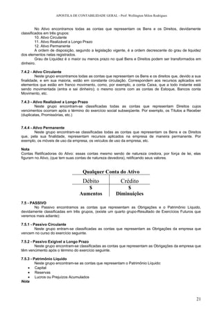 APOSTILA DE CONTABILIDADE GERAL - Prof: Wellington Milon Rodrigues


         No Ativo encontramos todas as contas que representam os Bens e os Direitos, devidamente
classificados em três grupos:
         10. Ativo Circulante
         11. Ativo Realizável a Longo Prazo
         12. Ativo Permanente
         A ordem de disposição, segundo a legislação vigente, é a ordem decrescente do grau de liquidez
dos elementos nelas registrados.
         Grau de Liquidez é o maior ou menos prazo no qual Bens e Direitos podem ser transformados em
dinheiro.

7.4.2 - Ativo Circulante
         Neste grupo encontramos todas as contas que representam os Bens e os direitos que, devido a sua
finalidade, e em sua maioria, estão em constante circulação. Correspondem aos recursos aplicados em
elementos que estão em franco movimento, como, por exemplo, a conta Caixa, que a todo instante está
sendo movimentada (entra e sai dinheiro); o mesmo ocorre com as contas de Estoque, Bancos conta
Movimento, etc.

7.4.3 - Ativo Realizável a Longo Prazo
         Neste grupo encontram-se classificadas todas as contas que representam Direitos cujos
vencimentos ocorram após o término do exercício social subseqüente. Por exemplo, os Títulos a Receber
(duplicatas, Promissórias, etc.)


7.4.4 - Ativo Permanente
         Neste grupo encontram-se classificadas todas as contas que representam os Bens e os Direitos
que, pela sua finalidade, representam recursos aplicados na empresa de maneira permanente. Por
exemplo, os móveis de uso da empresa, os veículos de uso da empresa, etc.

Nota
Contas Retificadoras do Ativo: essas contas mesmo sendo de natureza credora, por força de lei, elas
figuram no Ativo, (que tem suas contas de natureza devedora), retificando seus valores.


                                   Qualquer Conta do Ativo
                                   Débito                 Crédito
                                    $                       $
                                 Aumentos              Diminuições
7.5 - PASSIVO
        No Passivo encontramos as contas que representam as Obrigações e o Patrimônio Líquido,
devidamente classificadas em três grupos, (existe um quarto grupo-Resultado de Exercícios Futuros que
veremos mais adiante):

7.5.1 - Passivo Circulante
         Neste grupo entram-se classificadas as contas que representam as Obrigações da empresa que
vencem no curso do exercício seguinte.

7.5.2 - Passivo Exigível a Longo Prazo
         Neste grupo encontram-se classificadas as contas que representam as Obrigações da empresa que
têm vencimento após o término do exercício seguinte.

7.5.3 - Patrimônio Líquido
         Neste grupo encontram-se as contas que representam o Patrimônio Líquido:
    • Capital
    • Reservas
    • Lucros ou Prejuízos Acumulados
Nota



                                                                                                     21
 