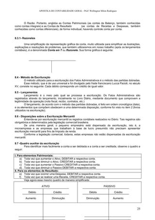 APOSTILA DE CONTABILIDADE GERAL - Prof: Wellington Milon Rodrigues




       O Razão. Portanto, engloba as Contas Patrimoniais (as contas de Balanço, também conhecidas
como contas integrais) e as Contas de Resultado          (as contas de Receitas e Despesas, também
conhecidas como contas diferenciais), de forma individual, havendo controle conta por conta.


8.3.1- Razonetes

        Uma simplificação da representação gráfica da conta, muito utilizada para simplificar as ilustrações,
explicações e resoluções de problemas, que também utilizaremos em nosso trabalho (após os lançamentos
contábeis), é a denominada Conta em T ou Razonete. Sua forma gráfica é seguinte:




8.4 - Método de Escrituração
        O método utilizado para a escrituração dos Fatos Administrativos é o método das partidas dobradas.
        Esse método, que é de uso universal e foi divulgado pelo frade franciscano Lucca Pacioli, no século
XV, consiste no seguinte: Cada débito corresponde um crédito de igual valor.

8.5 - Lançamentos
         Lançamento é o meio pelo qual se processa a escrituração. Os Fatos Administrativos são
registrados através do lançamento, inicialmente no Livro Diário, mediante documento que comprovem a
legitimidade da operação (nota fiscal, recibo, contratos, etc.)
         O lançamento, de acordo com o método das partidas dobradas, é feito em ordem cronológica (data),
e os elementos que compõem obedecem a uma determinada disposição, conforme foi visto no item 2 (livros
utilizados na escrituração).

8.6 - Disposições sobre a Escrituração Mercantil
        Entende-se por escrituração mercantil os registros contábeis realizados no Diário. Tais registros são
obrigatórios e determinados pela legislação comercial brasileira.
        De uma maneira geral, o pequeno empresário está dispensado da escrituração, isto é, a
microempresa e as empresas que trabalham à base de lucro presumido não precisam apresentar
escrituração mercantil para fins de Imposto de renda.
        Conforme a legislação comercial, todavia, estas empresas não estão dispensadas da escrituração
mercantil.

8.7 -Quadro auxiliar da escrituração
        Para identificar mais facilmente a conta a ser debitada e a conta a ser creditada, observe o quadro a
seguir:

I. Para elementos Patrimoniais:
     a) Toda vez que aumentar o Ativo, DEBITAR a respectiva conta.
     b) Toda vez que diminuir o Ativo, CREDITAR a respectiva conta.
     c) Toda vez que aumentar o Passivo CREDITAR a respectiva conta.
     d) Toda vez que diminuir o Passivo DEBITAR a respectiva conta.
II. Para os elementos de Resultado:
     e) Toda vez que ocorrer uma Despesa, DEBITAR a respectiva conta.
     f) Toda vez que se realizar uma Receita, CREDITAR a respectiva conta.
         Veja agora esse mesmo quadro de maneira simplificada:

                       ATIVO                                                 PASSIVO

           Débito                Crédito                        Débito                Crédito

         Aumento                Diminuição                    Diminuição             Aumento



                                                                                                          25
 