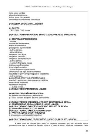 APOSTILA DE CONTABILIDADE GERAL - Prof: Wellington Milon Rodrigues



icms sobre vendas
pis sobre faturamento
cofins sobre faturamento
descontos incondicionais concedidos

(=) RECEITA OPERACIONAL LIQUIDA

(-) CUSTOS
.CPV; CMV, CSP, outras

(=) RESULTADO OPERACIONAL BRUTO (LUCRO/PREJUÍZO BRUTO/RCM)

(-) DESPESAS OPERACIONAIS
.vendas
comissões do vendedor;
Fretes sobre vendas
propaganda e publicidade
..outras contas..
.administrativas
despesas com água
despesas salariais
despesas de depreciação
..outras contas..
.resultado financeiro liquido
(+)despesas financeiras
(-)receitas financeiras
.outras despesas operacionais
amortização de ágio de investimentos
resultado negativo em participações societárias
..outras contas..
(+) OUTRAS RECEITAS OPERACIONAIS
resultado positivo em participações societárias
reversão de provisões
receitas de aluguéis
.....outras contas....
(=) RESULTADO OPERACIONAL LIQUIDO

(+/-) RESULTADO NÃO OPERACIONAL
receitas de vendas do ativo permanente
(-) custo contábil dos bens do ativo permanente

(=) RESULTADO DO EXERCÍCIO ANTES DA CONTRIBUIÇÃO SOCIAL
(-) CONTRIBUIÇÃO SOCIAL SOBRE O LUCRO LIQUIDO
(=) RESULTADO DO EXERCÍCIO ANTES DO IMPOSTO DE RENDA
(-) PROVISÃO DO IMPOSTO DE RENDA
(=) RESULTADO DO EXERCÍCIO DEPOIS DO IR
(-) PARTICIPAÇÕES E CONTRIBUIÇÕES
(, empregados, administradores outros)

(=) RESULTADO LIQUIDO DO EXERCÍCIO (LUCRO OU PREJUIZO LIQUIDO)

      A DRE pode ser simples para micro ou pequenas empresas que não requeiram dados
pormenorizados para a tomada de decisão, como é o caso de bares, farmácias, mercearias. Deve


                                                                                         33
 