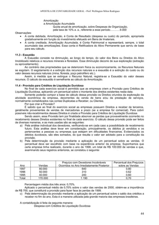 APOSTILA DE CONTABILIDADE GERAL - Prof: Wellington Milon Rodrigues


                       Amortização
                       a Amortização Acumulada
                              Quota anual de amortização, sobre Despesas de Organização,
                              pela taxa de 10% a. a., referente a esse período.............9.000
Observações:
   • A conta debitada, Amortização, é Conta de Resultado (despesa ou custo) do período, apropriada
       gradativamente em função do investimento efetuado em Bens de Imateriais.
   • A conta creditada, Amortização Acumulada, é Conta Patrimonial e representará, sempre, o total
       acumulado das amortizações. Essa conta é Retificadora do Ativo Permanente que serviu de base
       para seu cálculo.

11.3 - Exaustão
        A Exaustão consiste na diminuição, ao longo do tempo, do valor dos Bens ou Direitos do Ativo
Imobilizado relativos a recursos minerais e florestais. Essa diminuição decorre de sua exploração (extração
ou aproveitamento).
        Ao contrário das propriedades que se deterioram física ou economicamente, os Recursos Naturais
se esgotam. O esgotamento é a extinção dos recursos naturais e a exaustão é a extinção do custo ou do
valor desses recursos naturais (mina, floresta, poço petrolífero etc.).
        Assim, à medida que se extingue o Recurso Natural, registra-se a Exaustão do valor desses
recursos. O calculo da exaustão é semelhante ao cálculo da Amortização.

11.4 - Provisão para Créditos de Liquidação Duvidosa
        No final de cada exercício social é permitido que as empresas criem a Provisão para Créditos de
Liquidação Duvidosa, aplicando um percentual sobre o montante dos direitos existentes nesta data.
        Somente poderão compor a base de cálculo dessa provisão os Direitos oriundos da exploração da
atividade econômica da empresa, decorrentes da venda de bens e/ou da prestação de serviços,
normalmente contabilizados nas contas Duplicatas a Receber, ou Clientes.
        Por que criar a Provisão?
        È sabido que ao final do exercício social as empresas possuem Direitos a receber de terceiros,
geralmente provenientes de vendas de mercadorias a prazo (se a empresa for comercial). Para cobrir
possíveis não-recebimentos desses Direitos é criada a Provisão para Créditos de Liquidação Duvidosa.
        Sendo assim, essa Provisão tem por finalidade absorver as perdas que provavelmente ocorrerão no
recebimento desses Direitos existentes no final de cada exercício. O cálculo dessa provisão pode ser feitos
de diversas maneiras, e as mais usadas são as seguintes:
     a) Pela análise individual dos devedores, verificando-se em cada caso a possibilidade de recebimento
        futuro. Esta análise deve levar em consideração, principalmente, os débitos já vendidos e os
        pertencentes a pessoas ou empresas que estejam em dificuldades financeiras. Evidenciados os
        débitos duvidosos, são eles somados, do que resulta o valor ser adotado para a constituição da
        provisão.
     b) Pela determinação da provisão mediante a aplicação de um percentual sobre as vendas. O
        percentual deve ser escolhido com base na experiência anterior da empresa. Suponhamos que
        certa empresa tinha realizado, durante o ano de 1998, um total de R$ 100.000 de vendas e que,
        examinando seus registros anteriores, se constatou o seguinte:



                                      Prejuízo com Devedores Incobráveis           Percentual dos Prejuízos
   Ano             Vendas           Ocorridos no Ano Imediatamente Posterior           sobre as Vendas
   1997             80.000                             640                                   0,80
   1996             50.000                             310                                   0,62
   1995             40.000                             240                                   0,60
   Total           170.000                            1.190                                  0,70

       Percentagem média dos três anos: 0,70%.
       Aplicado o percentual médio de 0,70% sobre o valor das vendas de 2000, obtém-se a importância
de R$ 700, que constituirá a provisão para fazer face às perdas de 1999.
    c) Pela determinação da provisão mediante a aplicação de um percentual sobre o saldo dos créditos a
       receber no fim do ano. Esta é a maneira utilizada pela grande maioria das empresas brasileiras.

   A contabilização é feita da seguinte maneira:
               Despesa com Créditos de Liquidação Duvidosa

                                                                                                        44
 