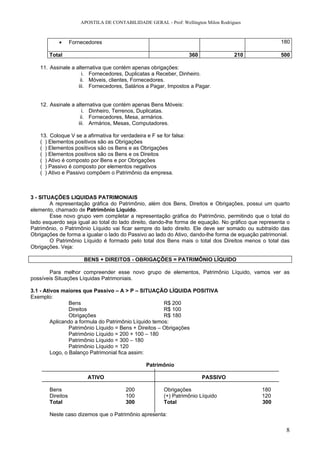 APOSTILA DE CONTABILIDADE GERAL - Prof: Wellington Milon Rodrigues



           •      Fornecedores                                                                        180

       Total                                                        360              210              500

   11. Assinale a alternativa que contém apenas obrigações:
                     i. Fornecedores, Duplicatas a Receber, Dinheiro.
                    ii. Móveis, clientes, Fornecedores.
                   iii. Fornecedores, Salários a Pagar, Impostos a Pagar.


   12. Assinale a alternativa que contém apenas Bens Móveis:
                     i. Dinheiro, Terrenos, Duplicatas.
                    ii. Fornecedores, Mesa, armários.
                   iii. Armários, Mesas, Computadores.

   13. Coloque V se a afirmativa for verdadeira e F se for falsa:
   ( ) Elementos positivos são as Obrigações
   ( ) Elementos positivos são os Bens e as Obrigações
   ( ) Elementos positivos são os Bens e os Direitos
   ( ) Ativo é composto por Bens e por Obrigações
   ( ) Passivo é composto por elementos negativos
   ( ) Ativo e Passivo compõem o Patrimônio da empresa.



3 - SITUAÇÕES LIQUIDAS PATRIMONIAIS
        A representação gráfica do Patrimônio, além dos Bens, Direitos e Obrigações, possui um quarto
elemento, chamado de Patrimônio Líquido.
        Esse novo grupo vem completar a representação gráfica do Patrimônio, permitindo que o total do
lado esquerdo seja igual ao total do lado direito, dando-lhe forma de equação. No gráfico que representa o
Patrimônio, o Patrimônio Líquido vai ficar sempre do lado direito. Ele deve ser somado ou subtraído das
Obrigações de forma a igualar o lado do Passivo ao lado do Ativo, dando-lhe forma de equação patrimonial.
        O Patrimônio Líquido é formado pelo total dos Bens mais o total dos Direitos menos o total das
Obrigações. Veja:

                       BENS + DIREITOS - OBRIGAÇÕES = PATRIMÔNIO LÍQUIDO

       Para melhor compreender esse novo grupo de elementos, Patrimônio Líquido, vamos ver as
possíveis Situações Líquidas Patrimoniais.

3.1 - Ativos maiores que Passivo – A > P – SITUAÇÃO LÍQUIDA POSITIVA
Exemplo:
                 Bens                                   R$ 200
                 Direitos                               R$ 100
                 Obrigações                             R$ 180
         Aplicando a formula do Patrimônio Líquido temos:
                 Patrimônio Líquido = Bens + Direitos – Obrigações
                 Patrimônio Líquido = 200 + 100 – 180
                 Patrimônio Líquido = 300 – 180
                 Patrimônio Líquido = 120
         Logo, o Balanço Patrimonial fica assim:

                                                Patrimônio

                        ATIVO                                             PASSIVO

       Bens                             200             Obrigações                            180
       Direitos                         100             (+) Patrimônio Líquido                120
       Total                            300             Total                                 300

       Neste caso dizemos que o Patrimônio apresenta:

                                                                                                        8
 