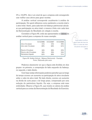 109
Módulo 2
Unidade 4 – Analisando as demonstrações contábeis
5% e 14,29%. Isto é um sinal de que a empresa está conseguindo
usar melhor seus ativos para gerar receitas.
A análise vertical corresponde usualmente à análise de
participação. Em geral utilizamos como parâmetro a receita total e
o ativo total. Assim, para cada item do balanço patrimonial calcula-
se sua participação no ativo total; o mesmo é feito com cada item
da Demonstração do Resultado em relação à receita.
Considere a Figura 40, onde são apresentados os valores da
análise vertical para a empresa do nosso exemplo.
v
Você poderá verificar
que a soma dos itens do
ativo e a soma dos itens
do passivo são iguais a
100%
Figura 40: Análise Vertical – Balanço Patrimonial – Exemplo
Fonte: Elaborada pelo autor
Podemos claramente ver que a figura está dividida em dois
grupos: no primeiro, a composição do lado esquerdo do balanço;
no segundo, o lado direito.
Com base nestas informações podemos perceber que ao longo
do tempo ocorreu um aumento na participação do ativo circulante
sobre o valor do ativo total. No lado direito, ocorreu um aumento
na dívida de curto prazo e de longo prazo, compensado por uma
redução do patrimônio líquido. Ou seja, a empresa está mais
endividada. Observe a Figura 41, que mostra os valores da análise
vertical para as contas da Demonstração do Resultado do Exercício.
 