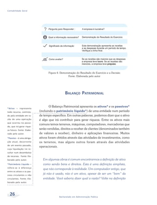 26 Bacharelado em Administração Pública
Contabilidade Geral
Figura 4: Demonstração do Resultado do Exercício e a Decisão
Fonte: Elaborada pelo autor
BALANÇO PATRIMONIAL
O Balanço Patrimonial apresenta os ativos* e os passivos*
(incluindo o patrimônio líquido*) de uma entidade num período
de tempo específico. Em outras palavras, podemos dizer que o ativo
é algo que irá contribuir para gerar riqueza. Entre os ativos mais
comuns temos terrenos, máquinas, computadores, mercadorias que
serão vendidas, direitos a receber de clientes (denominados também
de valores a receber), dinheiro e aplicações financeiras. Muitos
ativos foram obtidos através das atividades de investimentos, como
os terrenos, mas alguns outros foram através das atividades
operacionais.
Em algumas obras é comum encontrarmos a definição de ativo
como sendo bens e direitos. Esta é uma definição simplista,
que não corresponde à realidade. Um computador antigo, que
já não é usado, não é um ativo, apesar de ser um “bem” da
entidade. Você saberia dizer qual a razão? Volte na definição
*Ativo – representa
todo recurso, controla-
do pela entidade em ra-
zão de uma operação
que ocorreu no passa-
do, que irá gerar rique-
za futura. Fonte: Elabo-
rado pelo autor.
*Passivo – é uma obriga-
ção atual, decorrente
de um evento passado,
cuja liquidação irá re-
sultar num desembolso
de recursos. Fonte: Ela-
borado pelo autor.
*Patrimônio Líquido –
refere-se à diferença
entre os ativos e os pas-
sivos circulantes e não
circulantes. Fonte: Ela-
borado pelo autor.
 