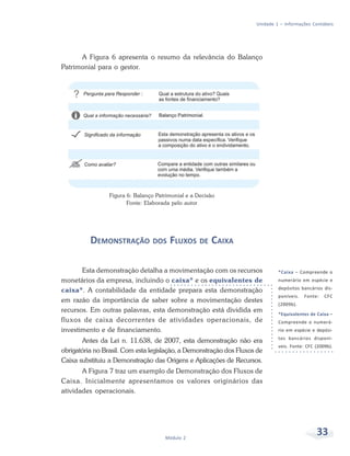 33
Módulo 2
Unidade 1 – Informações Contábeis
A Figura 6 apresenta o resumo da relevância do Balanço
Patrimonial para o gestor.
*Caixa – Compreende o
numerário em espécie e
depósitos bancários dis-
poníveis. Fonte: CFC
(2009b).
*Equivalentes de Caixa –
Compreende o numerá-
rio em espécie e depósi-
tos bancários disponí-
veis. Fonte: CFC (2009b).
Figura 6: Balanço Patrimonial e a Decisão
Fonte: Elaborada pelo autor
DEMONSTRAÇÃO DOS FLUXOS DE CAIXA
Esta demonstração detalha a movimentação com os recursos
monetários da empresa, incluindo o caixa* e os equivalentes de
caixa*. A contabilidade da entidade prepara esta demonstração
em razão da importância de saber sobre a movimentação destes
recursos. Em outras palavras, esta demonstração está dividida em
fluxos de caixa decorrentes de atividades operacionais, de
investimento e de financiamento.
Antes da Lei n. 11.638, de 2007, esta demonstração não era
obrigatória no Brasil. Com esta legislação, a Demonstração dos Fluxos de
Caixa substituiu a Demonstração das Origens e Aplicações de Recursos.
A Figura 7 traz um exemplo de Demonstração dos Fluxos de
Caixa. Inicialmente apresentamos os valores originários das
atividades operacionais.
 