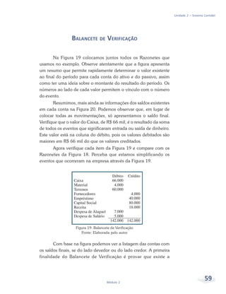59
Módulo 2
Unidade 2 – Sistema Contábil
BALANCETE DE VERIFICAÇÃO
Na Figura 19 colocamos juntos todos os Razonetes que
usamos no exemplo. Observe atentamente que a figura apresenta
um resumo que permite rapidamente determinar o valor existente
ao final do período para cada conta do ativo e do passivo, assim
como ter uma ideia sobre o montante do resultado do período. Os
números ao lado de cada valor permitem o vínculo com o número
do evento.
Resumimos, mais ainda as informações dos saldos existentes
em cada conta na Figura 20. Podemos observar que, em lugar de
colocar todas as movimentações, só apresentamos o saldo final.
Verifique que o valor do Caixa, de R$ 66 mil, é o resultado da soma
de todos os eventos que significaram entrada ou saída de dinheiro.
Este valor está na coluna do débito, pois os valores debitados são
maiores em R$ 66 mil do que os valores creditados.
Agora verifique cada item da Figura 19 e compare com os
Razonetes da Figura 18. Perceba que estamos simplificando os
eventos que ocorreram na empresa através da Figura 19.
Figura 19: Balancete de Verificação
Fonte: Elaborada pelo autor
Com base na figura podemos ver a listagem das contas com
os saldos finais, se do lado devedor ou do lado credor. A primeira
finalidade do Balancete de Verificação é provar que existe a
 