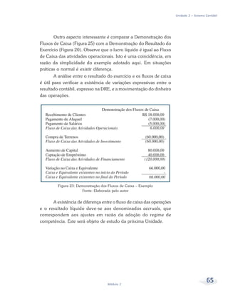 65
Módulo 2
Unidade 2 – Sistema Contábil
Outro aspecto interessante é comparar a Demonstração dos
Fluxos de Caixa (Figura 25) com a Demonstração do Resultado do
Exercício (Figura 20). Observe que o lucro líquido é igual ao Fluxo
de Caixa das atividades operacionais. Isto é uma coincidência, em
razão da simplicidade do exemplo adotado aqui. Em situações
práticas o normal é existir diferença.
A análise entre o resultado do exercício e os fluxos de caixa
é útil para verificar a existência de variações expressivas entre o
resultado contábil, expresso na DRE, e a movimentação do dinheiro
das operações.
Figura 23: Demonstração dos Fluxos de Caixa – Exemplo
Fonte: Elaborada pelo autor
A existência de diferença entre o fluxo de caixa das operações
e o resultado líquido deve-se aos denominados accruals, que
correspondem aos ajustes em razão da adoção do regime de
competência. Este será objeto de estudo da próxima Unidade.
 