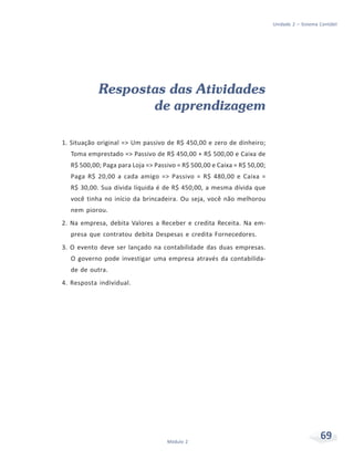 69
Módulo 2
Unidade 2 – Sistema Contábil
Respostas das Atividades
de aprendizagem
1. Situação original => Um passivo de R$ 450,00 e zero de dinheiro;
Toma emprestado => Passivo de R$ 450,00 + R$ 500,00 e Caixa de
R$ 500,00; Paga para Loja => Passivo = R$ 500,00 e Caixa = R$ 50,00;
Paga R$ 20,00 a cada amigo => Passivo = R$ 480,00 e Caixa =
R$ 30,00. Sua dívida líquida é de R$ 450,00, a mesma dívida que
você tinha no início da brincadeira. Ou seja, você não melhorou
nem piorou.
2. Na empresa, debita Valores a Receber e credita Receita. Na em-
presa que contratou debita Despesas e credita Fornecedores.
3. O evento deve ser lançado na contabilidade das duas empresas.
O governo pode investigar uma empresa através da contabilida-
de de outra.
4. Resposta individual.
 