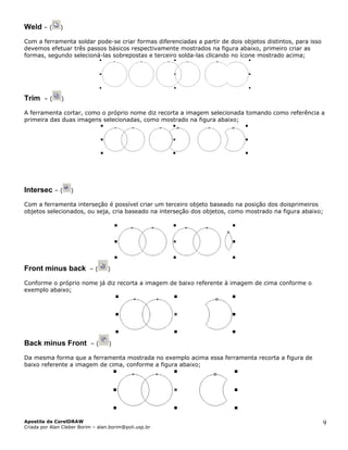 Weld – ( )
Com a ferramenta soldar pode-se criar formas diferenciadas a partir de dois objetos distintos, para isso
devemos efetuar três passos básicos respectivamente mostrados na figura abaixo, primeiro criar as
formas, segundo selecioná-las sobrepostas e terceiro solda-las clicando no ícone mostrado acima;
Trim – ( )
A ferramenta cortar, como o próprio nome diz recorta a imagem selecionada tomando como referência a
primeira das duas imagens selecionadas, como mostrado na figura abaixo;
Intersec – ( )
Com a ferramenta interseção é possível criar um terceiro objeto baseado na posição dos doisprimeiros
objetos selecionados, ou seja, cria baseado na interseção dos objetos, como mostrado na figura abaixo;
Front minus back – ( )
Conforme o próprio nome já diz recorta a imagem de baixo referente à imagem de cima conforme o
exemplo abaixo;
Back minus Front – ( )
Da mesma forma que a ferramenta mostrada no exemplo acima essa ferramenta recorta a figura de
baixo referente a imagem de cima, conforme a figura abaixo;
Apostila de CorelDRAW
Criada por Alan Cleber Borim – alan.borim@poli.usp.br
9
 