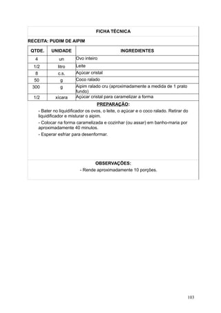 FICHA TÉCNICA
RECEITA: PUDIM DE AIPIM
QTDE. UNIDADE INGREDIENTES
4 un Ovo inteiro
1/2 litro Leite
8 c.s. Açúcar cristal
50 g Coco ralado
300 g Aipim ralado cru (aproximadamente a medida de 1 prato
fundo)
1/2 xícara Açúcar cristal para caramelizar a forma
PREPARAÇÃO:
- Bater no liquidificador os ovos, o leite, o açúcar e o coco ralado. Retirar do
liquidificador e misturar o aipim.
- Colocar na forma caramelizada e cozinhar (ou assar) em banho-maria por
aproximadamente 40 minutos.
- Esperar esfriar para desenformar.
OBSERVAÇÕES:
- Rende aproximadamente 10 porções.
103
 