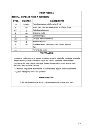 FICHA TÉCNICA
RECEITA: REPOLHO ROXO À BLUMENAU
QTDE. UNIDADE INGREDIENTES
1/2 cabeça Repolho roxo em chiffonade (fino)
1 un Maçã gala descascada cortada em fatias finas
100 g Cebola em julienne
4 un Cravo-da-índia
1 un Canela em pau
80 ml Vinagre de vinho branco
60 g Açúcar refinado
6 un Ameixas secas (sem caroço) cortadas ao meio
q.s. Sal
q.s. Pimenta do reino
PREPARAÇÃO:
- Aquecer o óleo em uma panela e refogar a maçã, a cebola, o cravo e a canela.
Deixar em fogo baixo até que a maçã e a cebola quase se desmanchem.
- Acrescentar o repolho e o vinagre. Deixar ferver até murchar e amaciar o
repolho. Não cozinhar demais.
- Adicionar o açúcar e as ameixas. Cozinhar até o açúcar se dissolver bem.
- Ajustar o tempero com sal e pimenta.
OBSERVAÇÕES:
- Tradicionalmente esse é o acompanhamento do marreco ao forno.
106
 