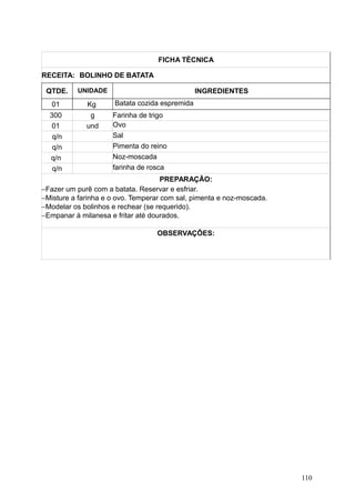 FICHA TÉCNICA
RECEITA: BOLINHO DE BATATA
QTDE. UNIDADE INGREDIENTES
01 Kg Batata cozida espremida
300 g Farinha de trigo
01 und Ovo
q/n Sal
q/n Pimenta do reino
q/n Noz-moscada
q/n farinha de rosca
PREPARAÇÃO:
−Fazer um purê com a batata. Reservar e esfriar.
−Misture a farinha e o ovo. Temperar com sal, pimenta e noz-moscada.
−Modelar os bolinhos e rechear (se requerido).
−Empanar à milanesa e fritar até dourados.
OBSERVAÇÕES:
110
 