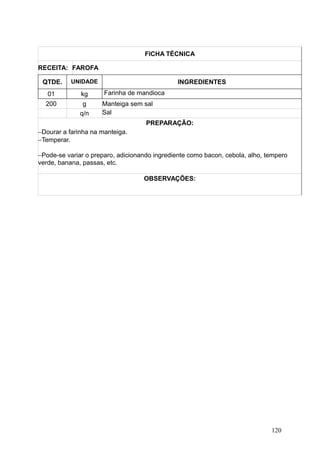 FICHA TÉCNICA
RECEITA: FAROFA
QTDE. UNIDADE INGREDIENTES
01 kg Farinha de mandioca
200 g Manteiga sem sal
q/n Sal
PREPARAÇÃO:
−Dourar a farinha na manteiga.
−Temperar.
−Pode-se variar o preparo, adicionando ingrediente como bacon, cebola, alho, tempero
verde, banana, passas, etc.
OBSERVAÇÕES:
120
 