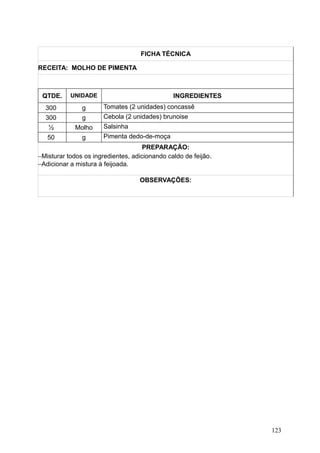 FICHA TÉCNICA
RECEITA: MOLHO DE PIMENTA
QTDE. UNIDADE INGREDIENTES
300 g Tomates (2 unidades) concassê
300 g Cebola (2 unidades) brunoise
½ Molho Salsinha
50 g Pimenta dedo-de-moça
PREPARAÇÃO:
−Misturar todos os ingredientes, adicionando caldo de feijão.
−Adicionar a mistura à feijoada.
OBSERVAÇÕES:
123
 