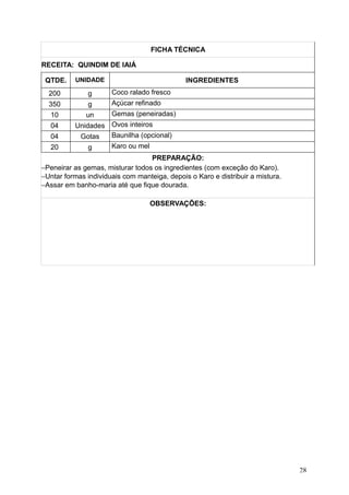 FICHA TÉCNICA
RECEITA: QUINDIM DE IAIÁ
QTDE. UNIDADE INGREDIENTES
200 g Coco ralado fresco
350 g Açúcar refinado
10 un Gemas (peneiradas)
04 Unidades Ovos inteiros
04 Gotas Baunilha (opcional)
20 g Karo ou mel
PREPARAÇÃO:
−Peneirar as gemas, misturar todos os ingredientes (com exceção do Karo).
−Untar formas individuais com manteiga, depois o Karo e distribuir a mistura.
−Assar em banho-maria até que fique dourada.
OBSERVAÇÕES:
28
 