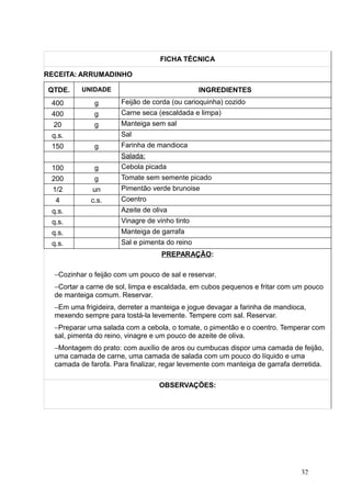 FICHA TÉCNICA
RECEITA: ARRUMADINHO
QTDE. UNIDADE INGREDIENTES
400 g Feijão de corda (ou carioquinha) cozido
400 g Carne seca (escaldada e limpa)
20 g Manteiga sem sal
q.s. Sal
150 g Farinha de mandioca
Salada:
100 g Cebola picada
200 g Tomate sem semente picado
1/2 un Pimentão verde brunoise
4 c.s. Coentro
q.s. Azeite de oliva
q.s. Vinagre de vinho tinto
q.s. Manteiga de garrafa
q.s. Sal e pimenta do reino
PREPARAÇÃO:
−Cozinhar o feijão com um pouco de sal e reservar.
−Cortar a carne de sol, limpa e escaldada, em cubos pequenos e fritar com um pouco
de manteiga comum. Reservar.
−Em uma frigideira, derreter a manteiga e jogue devagar a farinha de mandioca,
mexendo sempre para tostá-la levemente. Tempere com sal. Reservar.
−Preparar uma salada com a cebola, o tomate, o pimentão e o coentro. Temperar com
sal, pimenta do reino, vinagre e um pouco de azeite de oliva.
−Montagem do prato: com auxílio de aros ou cumbucas dispor uma camada de feijão,
uma camada de carne, uma camada de salada com um pouco do líquido e uma
camada de farofa. Para finalizar, regar levemente com manteiga de garrafa derretida.
OBSERVAÇÕES:
32
 