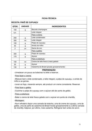 FICHA TÉCNICA
RECEITA: PAVÊ DE CUPUAÇU
QTDE. UNIDADE INGREDIENTES
100 g Biscoito champagne
q.s. Leite integral
Para o creme:
200 g Leite condensado
350 ml Leite integral
100 g Polpa de cupuaçu
40 g Amido de milho
2 un Gema de ovo
Para a geléia:
300 g Polpa de cupuaçu
170 g Açúcar
Para a cobertura:
150 ml Creme de leite fresco (nata) gelado
20 g Açúcar
130 g Castanha-do-Brasil (picada grosseiramente)
PREPARAÇÃO:
−Umedecer um pouco as bolachas no leite e reservar.
−Para fazer o creme:
−Misturar bem o leite condensado, o leite integral, a polpa de cupuaçu, o amido de
milho e as gemas.
−Levar ao fogo, mexendo sempre, até produzir um creme consistente. Reservar.
−Para fazer a geléia:
−Cozinhar a polpa de cupuaçu com o açúcar até dar ponto de geléia.
−Para a cobertura:
−Bater o creme de leite fresco gelado com o açúcar em ponto de chantilly.
−Montagem:
−Num refratário dispor uma camada de bolacha, uma de creme de cupuaçu, uma de
geléia, uma de parte da castanha-do-Brasil moída grosseiramente e a última camada
de chantilly. Salpicar, por último, mais castanha. Refrigerar bem antes de servir.
51
 