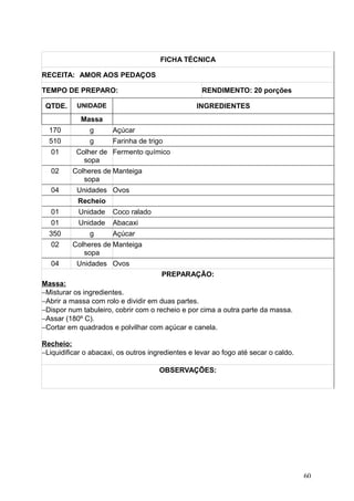 FICHA TÉCNICA
RECEITA: AMOR AOS PEDAÇOS
TEMPO DE PREPARO: RENDIMENTO: 20 porções
QTDE. UNIDADE INGREDIENTES
Massa
170 g Açúcar
510 g Farinha de trigo
01 Colher de
sopa
Fermento químico
02 Colheres de
sopa
Manteiga
04 Unidades Ovos
Recheio
01 Unidade Coco ralado
01 Unidade Abacaxi
350 g Açúcar
02 Colheres de
sopa
Manteiga
04 Unidades Ovos
PREPARAÇÃO:
Massa:
−Misturar os ingredientes.
−Abrir a massa com rolo e dividir em duas partes.
−Dispor num tabuleiro, cobrir com o recheio e por cima a outra parte da massa.
−Assar (180º C).
−Cortar em quadrados e polvilhar com açúcar e canela.
Recheio:
−Liquidificar o abacaxi, os outros ingredientes e levar ao fogo até secar o caldo.
OBSERVAÇÕES:
60
 