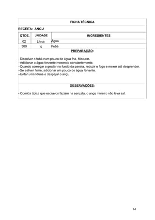 FICHA TÉCNICA
RECEITA: ANGU
QTDE. UNIDADE INGREDIENTES
02 Litros Água
500 g Fubá
PREPARAÇÃO:
−Dissolver o fubá num pouco de água fria. Misturar.
−Adicionar a água fervente mexendo constantemente.
−Quando começar a grudar no fundo da panela, reduzir o fogo e mexer até desprender.
−Se estiver firme, adicionar um pouco de água fervente.
−Untar uma fôrma e despejar o angu.
OBSERVAÇÕES:
- Comida típica que escravos faziam na senzala, o angu mineiro não leva sal.
61
 