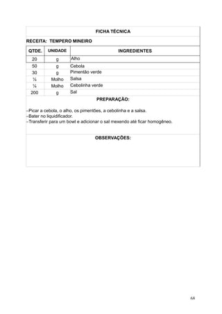 FICHA TÉCNICA
RECEITA: TEMPERO MINEIRO
QTDE. UNIDADE INGREDIENTES
20 g Alho
50 g Cebola
30 g Pimentão verde
¼ Molho Salsa
¼ Molho Cebolinha verde
200 g Sal
PREPARAÇÃO:
−Picar a cebola, o alho, os pimentões, a cebolinha e a salsa.
−Bater no liquidificador.
−Transferir para um bowl e adicionar o sal mexendo até ficar homogêneo.
OBSERVAÇÕES:
68
 