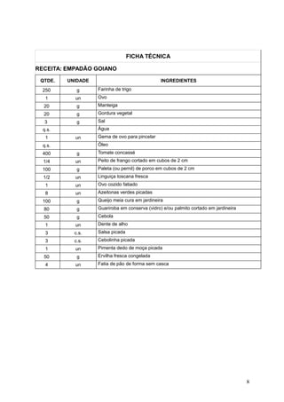 FICHA TÉCNICA
RECEITA: EMPADÃO GOIANO
QTDE. UNIDADE INGREDIENTES
250 g Farinha de trigo
1 un Ovo
20 g Manteiga
20 g Gordura vegetal
3 g Sal
q.s. Água
1 un Gema de ovo para pincelar
q.s. Óleo
400 g Tomate concassé
1/4 un Peito de frango cortado em cubos de 2 cm
100 g Paleta (ou pernil) de porco em cubos de 2 cm
1/2 un Linguiça toscana fresca
1 un Ovo cozido fatiado
8 un Azeitonas verdes picadas
100 g Queijo meia cura em jardineira
80 g Guariroba em conserva (vidro) e/ou palmito cortado em jardineira
50 g Cebola
1 un Dente de alho
3 c.s. Salsa picada
3 c.s. Cebolinha picada
1 un Pimenta dedo de moça picada
50 g Ervilha fresca congelada
4 un Fatia de pão de forma sem casca
8
 