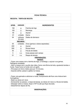 FICHA TÉCNICA
RECEITA: TORTA DE RICOTA
QTDE. UNIDADE INGREDIENTES
150 g Farinha de trigo
100 g Manteiga
50 g Açúcar
01 unidade Gema
04 colheres
de sopa
Geléia de damasco
RECHEIO:
05 unidades Ovos (gemas e claras separadas)
200 g Açúcar
500 g Ricota fresca
50 g Fécula de batata
5 c.s. Uvas passas sem caroço
01 c.s. Raspa de laranja
PREPARAÇÃO:
MASSA:
−Fazer uma massa com a farinha de trigo, a manteiga, o açúcar e as gemas.
Refrigerar embalada.
−Abrir a massa com o auxílio das mãos, forrar uma fôrma de torta, ajustando bordas e
fundo. Fazer furos no fundo com um garfo.
−Pré-assar em forno médio para por 10 minutos.
−Quando esfriar, passar a geléia na massa.
RECHEIO:
−Fazer uma gemada e adicionar a ricota, incorporando até ficar uma mistura bem
homogênea.
−Bater as claras em neve.
−Acrescentar as passas, a raspa de laranja, as claras em neve e a fécula de batata.
−Despejar sobre a massa. Assar (170º C) até que fique dourada.
−Desenformar depois de fria.
OBSERVAÇÕES:
80
 
