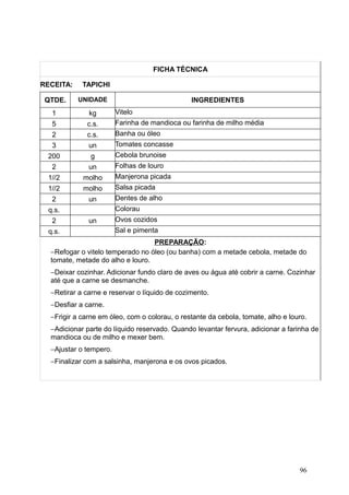 FICHA TÉCNICA
RECEITA: TAPICHI
QTDE. UNIDADE INGREDIENTES
1 kg Vitelo
5 c.s. Farinha de mandioca ou farinha de milho média
2 c.s. Banha ou óleo
3 un Tomates concasse
200 g Cebola brunoise
2 un Folhas de louro
1//2 molho Manjerona picada
1//2 molho Salsa picada
2 un Dentes de alho
q.s. Colorau
2 un Ovos cozidos
q.s. Sal e pimenta
PREPARAÇÃO:
−Refogar o vitelo temperado no óleo (ou banha) com a metade cebola, metade do
tomate, metade do alho e louro.
−Deixar cozinhar. Adicionar fundo claro de aves ou água até cobrir a carne. Cozinhar
até que a carne se desmanche.
−Retirar a carne e reservar o líquido de cozimento.
−Desfiar a carne.
−Frigir a carne em óleo, com o colorau, o restante da cebola, tomate, alho e louro.
−Adicionar parte do líquido reservado. Quando levantar fervura, adicionar a farinha de
mandioca ou de milho e mexer bem.
−Ajustar o tempero.
−Finalizar com a salsinha, manjerona e os ovos picados.
96
 