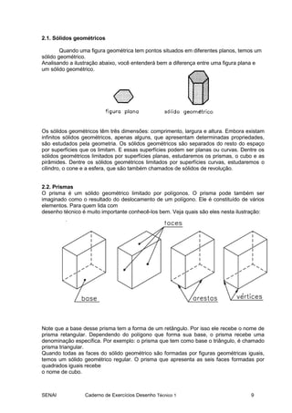 2.1. Sólidos geométricos

        Quando uma figura geométrica tem pontos situados em diferentes planos, temos um
sólido geométrico.
Analisando a ilustração abaixo, você entenderá bem a diferença entre uma figura plana e
um sólido geométrico.




Os sólidos geométricos têm três dimensões: comprimento, largura e altura. Embora existam
infinitos sólidos geométricos, apenas alguns, que apresentam determinadas propriedades,
são estudados pela geometria. Os sólidos geométricos são separados do resto do espaço
por superfícies que os limitam. E essas superfícies podem ser planas ou curvas. Dentre os
sólidos geométricos limitados por superfícies planas, estudaremos os prismas, o cubo e as
pirâmides. Dentre os sólidos geométricos limitados por superfícies curvas, estudaremos o
cilindro, o cone e a esfera, que são também chamados de sólidos de revolução.


2.2. Prismas
O prisma é um sólido geométrico limitado por polígonos. O prisma pode também ser
imaginado como o resultado do deslocamento de um polígono. Ele é constituído de vários
elementos. Para quem lida com
desenho técnico é muito importante conhecê-los bem. Veja quais são eles nesta ilustração:




Note que a base desse prisma tem a forma de um retângulo. Por isso ele recebe o nome de
prisma retangular. Dependendo do polígono que forma sua base, o prisma recebe uma
denominação específica. Por exemplo: o prisma que tem como base o triângulo, é chamado
prisma triangular.
Quando todas as faces do sólido geométrico são formadas por figuras geométricas iguais,
temos um sólido geométrico regular. O prisma que apresenta as seis faces formadas por
quadrados iguais recebe
o nome de cubo.



SENAI            Caderno de Exercícios Desenho Técnico 1                           9
 
