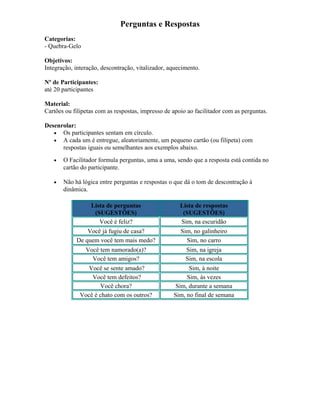 Perguntas e Respostas
Categorias:
- Quebra-Gelo
Objetivos:
Integração, interação, descontração, vitalizador, aquecimento.
Nº de Participantes:
até 20 participantes
Material:
Cartões ou filipetas com as respostas, impresso de apoio ao facilitador com as perguntas.
Desenrolar:
• Os participantes sentam em círculo.
• A cada um é entregue, aleatoriamente, um pequeno cartão (ou filipeta) com
respostas iguais ou semelhantes aos exemplos abaixo.
• O Facilitador formula perguntas, uma a uma, sendo que a resposta está contida no
cartão do participante.
• Não há lógica entre perguntas e respostas o que dá o tom de descontração à
dinâmica.
Lista de perguntas
(SUGESTÕES)
Lista de respostas
(SUGESTÕES)
Você é feliz? Sim, na escuridão
Você já fugiu de casa? Sim, no galinheiro
De quem você tem mais medo? Sim, no carro
Você tem namorado(a)? Sim, na igreja
Você tem amigos? Sim, na escola
Você se sente amado? Sim, à noite
Você tem defeitos? Sim, às vezes
Você chora? Sim, durante a semana
Você é chato com os outros? Sim, no final de semana
 