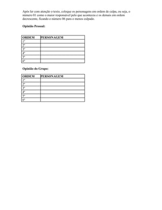 Após ler com atenção o texto, coloque os personagens em ordem de culpa, ou seja, o
número 01 como o maior responsável pelo que aconteceu e os demais em ordem
decrescente, ficando o número 06 para o menos culpado.
Opinião Pessoal:
ORDEM PERSONAGEM
1º
2º
3º
4º
5º
6º
Opinião do Grupo:
ORDEM PERSONAGEM
1º
2º
3º
4º
5º
6º
 