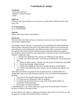 Constelação de Amigos
Categorias:
- Expressão emocional
- Respeito e Valores Pessoais
- União
Objetivos:
Conhecer mais nossas relações com as pessoas e perceber qual a influência delas sobre
nossa vida.
Nº de Participantes:
de 5 a 20 participantes
Material:
Papel e caneta para todos os participantes.
Desenrolar:
Todos recebem uma folha em branco e marcam um ponto no centro desta. Este ponto
representará a própria pessoa.
O facilitador solicita então que se façam pontos nas extremidades da folha significando,
cada um deles, cada pessoa com quem você tenha relação, seja boa ou má, pessoas que
você influencia ou que influenciam você (pode-se escrever junto o nome ou as iniciais).
Em seguida cada um deverá traçar flechas do ponto central (que representa a própria
pessoa) para os pontos periféricos (que representam as pessoas com que sem tem relação)
segundo o código que segue:
a. --> Flecha com a ponta para fora: pessoas que influencio ou que aprecio;
b. <-- Flecha com a ponta para dentro: pessoas que me influenciam, ou que gostam de
mim;
c. <--> Flecha em duplo sentido: a relação com esta pessoa é mutuamente respondida;
d. <- -> Flecha interrompida: relação cortada;
e. <-/-> Flecha interrompida por uma barra: relação através de intermediários;
f. <-#-> Flecha interrompida por muro: relação com um bloqueio que impede o seu
pleno êxito.
Após todos terminarem, em grupos de três ou quatro pessoas, os participantes irão
compartilhar sobre o que cada um tentou expressar com o seu desenho respondendo às
questões:
1. Ficou fora do meu desenho algum parente mais próximo?
2. As relações que me influenciam estão me ajudando?
3. As relações que possuem barreiras ou que estão interrompidas podem ser
restauradas? Seria importante?
4. Nosso grupo está nestes desenhos?
O facilitador pode, a seu critério, pedir que o grupo faça um grande painel afixando os
desenhos e abrindo a discussão à todos.
Ao final cada um irá avaliar se a dinâmica acrescentou algo de bom em sua vida e na vida
do grupo e/ou se algo foi descoberto durante o processo.
 