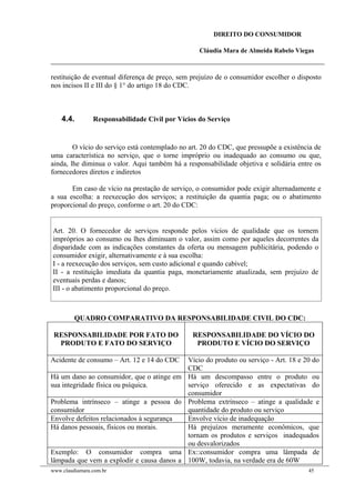 DIREITO DO CONSUMIDOR
Cláudia Mara de Almeida Rabelo Viegas
restituição de eventual diferença de preço, sem prejuízo de o consumidor escolher o disposto
nos incisos II e III do § 1° do artigo 18 do CDC.
4.4. Responsabilidade Civil por Vícios do Serviço
O vício do serviço está contemplado no art. 20 do CDC, que pressupõe a existência de
uma característica no serviço, que o torne impróprio ou inadequado ao consumo ou que,
ainda, lhe diminua o valor. Aqui também há a responsabilidade objetiva e solidária entre os
fornecedores diretos e indiretos
Em caso de vício na prestação de serviço, o consumidor pode exigir alternadamente e
a sua escolha: a reexecução dos serviços; a restituição da quantia paga; ou o abatimento
proporcional do preço, conforme o art. 20 do CDC:
Art. 20. O fornecedor de serviços responde pelos vícios de qualidade que os tornem
impróprios ao consumo ou lhes diminuam o valor, assim como por aqueles decorrentes da
disparidade com as indicações constantes da oferta ou mensagem publicitária, podendo o
consumidor exigir, alternativamente e à sua escolha:
I - a reexecução dos serviços, sem custo adicional e quando cabível;
II - a restituição imediata da quantia paga, monetariamente atualizada, sem prejuízo de
eventuais perdas e danos;
III - o abatimento proporcional do preço.
QUADRO COMPARATIVO DA RESPONSABILIDADE CIVIL DO CDC:
RESPONSABILIDADE POR FATO DO
PRODUTO E FATO DO SERVIÇO
RESPONSABILIDADE DO VÍCIO DO
PRODUTO E VÍCIO DO SERVIÇO
Acidente de consumo – Art. 12 e 14 do CDC Vício do produto ou serviço - Art. 18 e 20 do
CDC
Há um dano ao consumidor, que o atinge em
sua integridade física ou psíquica.
Há um descompasso entre o produto ou
serviço oferecido e as expectativas do
consumidor
Problema intrínseco – atinge a pessoa do
consumidor
Problema extrínseco – atinge a qualidade e
quantidade do produto ou serviço
Envolve defeitos relacionados à segurança Envolve vício de inadequação
Há danos pessoais, físicos ou morais. Há prejuízos meramente econômicos, que
tornam os produtos e serviços inadequados
ou desvalorizados
Exemplo: O consumidor compra uma
lâmpada que vem a explodir e causa danos a
Ex::consumidor compra uma lâmpada de
100W, todavia, na verdade era de 60W
www.claudiamara.com.br 45
 