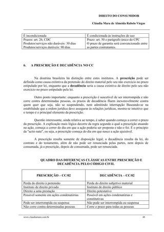 DIREITO DO CONSUMIDOR
Cláudia Mara de Almeida Rabelo Viegas
É incondicionada É condicionada às instruções de uso
Prazos: art. 26, CDC
Produtos/serviços não duráveis: 30 dias
Produtos/serviços duráveis: 90 dias
Prazo: art. 50 e parágrafo único do CPC
O prazo de garantia será convencionado entre
as partes contratantes.
6. A PRESCRIÇÃO E DECADÊNCIA NO CC
Na doutrina brasileira há distinção entre estes institutos. A prescrição pode ser
definida como causa extintiva da pretensão do direito material pelo seu não exercício no prazo
estipulado por lei, enquanto que a decadência seria a causa extintiva de direito pelo seu não
exercício no prazo estipulado pela lei.
Outro ponto importante: enquanto a prescrição é suscetível de ser interrompida e não
corre contra determinadas pessoas, os prazos de decadência fluem inexoravelmente contra
quem quer que seja, não se suspendendo, nem admitindo interrupção Baseando-se na
estabilidade que a ordem jurídica deve assegurar às relações jurídicas, mostra-se intuitivo que
o tempo é o principal elemento da prescrição.
Questão interessante, ainda relativa ao tempo, é saber quando começa a correr o prazo
da prescrição. A explicação mais lógica decorre da regra segundo a qual a prescrição atuando
na ação, começa a correr do dia em que a ação poderia ser proposta e não o foi. É o princípio
da "actio nata", ou seja, a prescrição começa do dia em que nasce a ação ajuizável.
A prescrição resulta somente de disposição legal; a decadência resulta da lei, do
contrato e do testamento, além de não pode ser renunciada pelas partes, nem depois de
consumada, já a prescrição, depois de consumada, pode ser renunciada.
QUADRO DAS DIFERENÇAS CLÁSSICAS ENTRE PRESCRIÇÃO E
DECADÊNCIA PELO CÓDIGO CIVIL
PRESCRIÇÃO – CC/02 DECADÊNCIA – CC/02
Perda do direito à pretensão Perda do direito subjetivo material
Instituto de direito privado Instituto de direito público
Direito a uma prestação Direito potestativo
Possível somente em ações condenatórias Possível em ações condenatórias e
constitutivas
Pode ser interrompida ou suspensa Não pode ser interrompida ou suspensa
Não corre contra determinadas pessoas Corre o prazo para todas as pessoas
www.claudiamara.com.br 48
 
