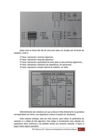 PET-Elétrica UFF | Minicurso Introdutório à Eletrônica Básica 10
Nesse caso as faixas são lida de cima para baixo em direção aos terminais do
capacitor, onde a:
1ª faixa: representa o primeiro algarismo;
2ª faixa: representa o segundo algarismo;
3ª faixa: representa a quantidade de zeros após os dois primeiros algarismos;
4ª faixa: representa a tolerância da capacitância, em percentual;
5ª faixa: representa a tensão máxima de trabalho, em Volts;
Diferentemente dos resistores em que a leitura é feita diretamente na grandeza
correspondente em Ohms, nos capacitores a leitura é sempre em picofarads.
Outro sistema utilizado, esse sim mais comum, para indicar os parâmetros do
capacitor é o código de três algarismo. Este código é normalmente mais utilizado em
capacitores disco cerâmicos e de poliéster devido seu tamanho reduzido. A figura a
seguir ilustra alguns exemplos:
 